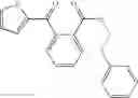 Fig. 14 - Inhibitors of prolyl endopeptidase