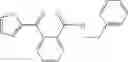 Fig. 44 - Inhibitors of prolyl endopeptidase