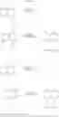 Fig. 59 - Inhibitors of prolyl endopeptidase