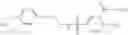 Fig. 182 - Substituted Heteroaryl- and Phenylsulfamoyl Compounds