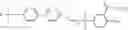 Fig. 201 - Substituted Heteroaryl- and Phenylsulfamoyl Compounds