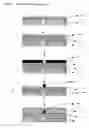 Fig. 02 - Photosensitive acrylate composition and waveguide device
