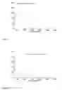 Fig. 02 - Process for uniformly dispersing particles in a polymer