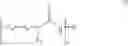 Fig. 02 - Powder coating of amino-urea or urethane catalyst and epoxy and/or siloxane resin