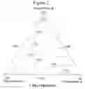 Fig. 03 - Coating compositions containing ethylenically unsaturated polyurethanes as binders