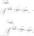 Fig. 151 - Gp120 specific antigens and uses thereof
