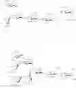 Fig. 152 - Gp120 specific antigens and uses thereof