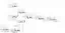 Fig. 16 - Gp120 specific antigens and uses thereof