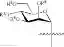 Fig. 28 - Gp120 specific antigens and uses thereof