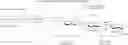 Fig. 67 - Gp120 specific antigens and uses thereof