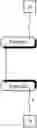 Fig. 92 - Gp120 specific antigens and uses thereof