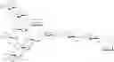 Fig. 97 - Gp120 specific antigens and uses thereof
