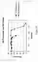 Fig. 03 - Process for purifying proteins