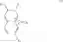 Fig. 68 - Monoazo compounds and process for preparing the same