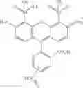 Fig. 19 - Polar dyes