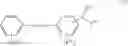 Fig. 32 - Polar dyes