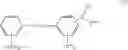 Fig. 78 - Polar dyes