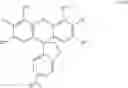 Fig. 82 - Polar dyes