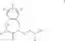 Fig. 03 - Constrained compounds as CGRP-receptor antagonists
