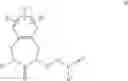 Fig. 09 - Constrained compounds as CGRP-receptor antagonists