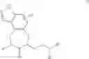 Fig. 10 - Constrained compounds as CGRP-receptor antagonists
