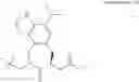 Fig. 182 - Constrained compounds as CGRP-receptor antagonists