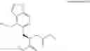 Fig. 231 - Constrained compounds as CGRP-receptor antagonists