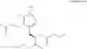 Fig. 24 - Constrained compounds as CGRP-receptor antagonists