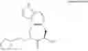 Fig. 47 - Constrained compounds as CGRP-receptor antagonists
