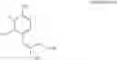 Fig. 83 - Constrained compounds as CGRP-receptor antagonists