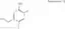 Fig. 93 - Constrained compounds as CGRP-receptor antagonists