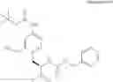Fig. 99 - Constrained compounds as CGRP-receptor antagonists