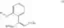 Fig. 04 - Process for the preparation of azoxystrobin and analogues thereof