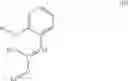 Fig. 05 - Process for the preparation of azoxystrobin and analogues thereof