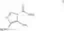 Fig. 06 - Synthesis of temozolomide and analogs