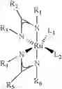 Fig. 02 - Processes for the production of organometallic compounds