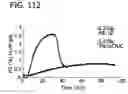 Fig. 74 - Transition metal-containing catalysts and catalyst combinations including transition metal-containing catalysts and processes for their preparation and use as oxidation catalysts