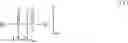 Fig. 08 - Process for the preparation of acylphosphines