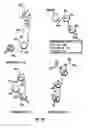 Fig. 03 - Calcium receptor-active molecules