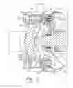 Fig. 03 - Rotatable coupler for endoscopic camera