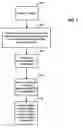 Fig. 04 - Methods and sytems for lifestyle management