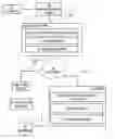 Fig. 01 - System for improving vascular systems in humans using biofeedback and network data communication