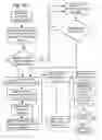 Fig. 09 - System for improving vascular systems in humans using biofeedback and network data communication