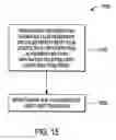 Fig. 10 - Adhesive fluorescence measurement patch