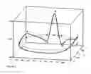Fig. 04 - Method for continuous, non-invasive, non-radiating detection of fetal heart arrhythmia