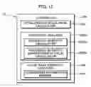 Fig. 12 - Biological information processing apparatus and operation program product for the same