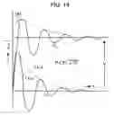 Fig. 14 - Biological information processing apparatus and operation program product for the same