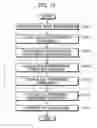 Fig. 15 - Biological information processing apparatus and operation program product for the same