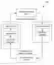 Fig. 01 - System and method for measuring coefficient variance of resonance frequency of musculoskeletal system