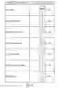 Fig. 25 - User interface improvements for medical devices